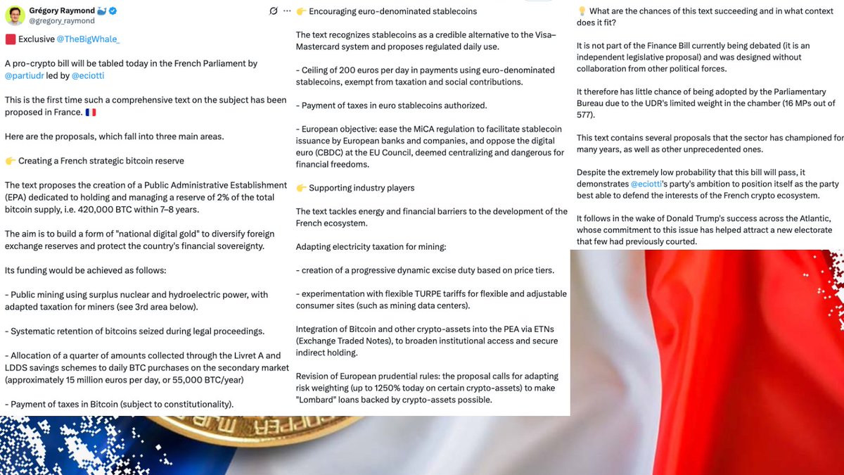 NEW: @TheBigWhale_ REPORTS THAT A BILL ESTABLISHING PUBLIC POLICY FOR  BITCOIN AND DIGITAL ASSETS - INCLUDING A STRATEGIC RESERVE, SUPPORT FOR  EURO STABLECOINS, AND BACKING FOR INDUSTRY PLAYERS - WILL BE SUBMITTED