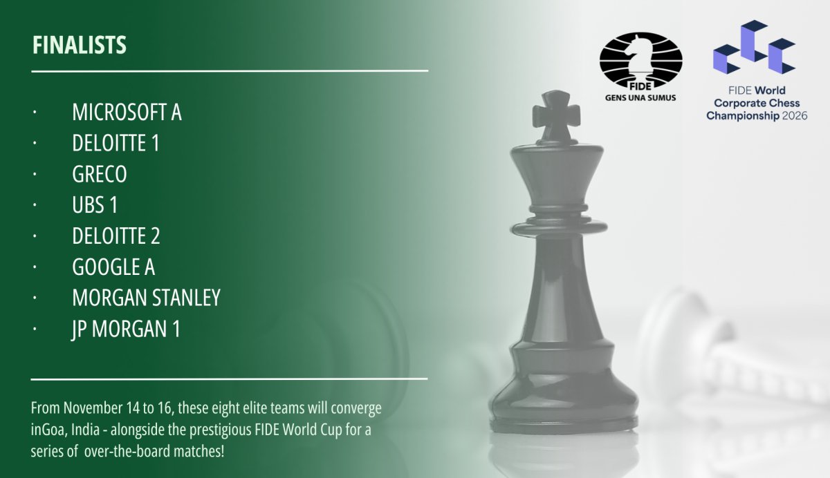 International Chess Federation tweet media