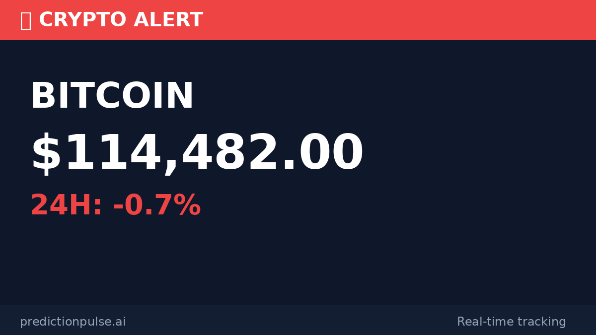 prediction pulse (@predictxnpulse) / Posts / X