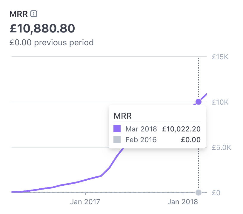 James Chambers tweet media