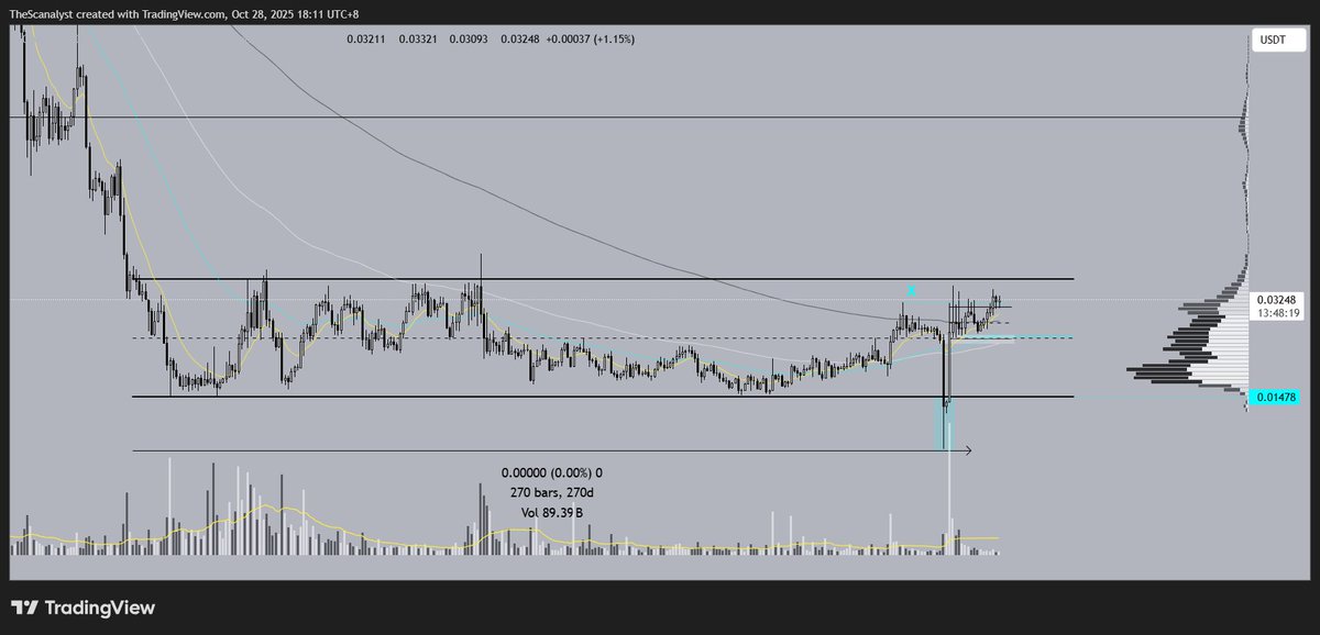 Scanalytics tweet media
