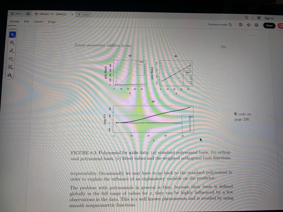 vigyakaushal's tweet image. Learning never stops! 
#machinelearningcode #machinelearningtheory #parametericlearning