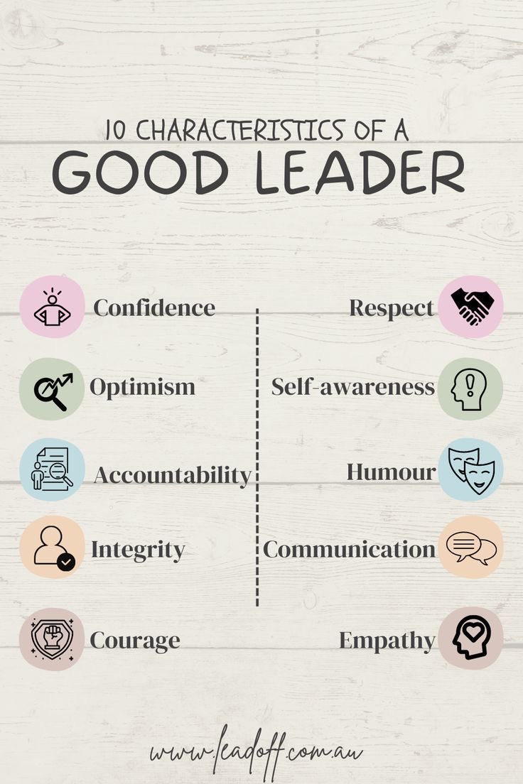 •قبل كل اجتماع مهم
خذ 5 دقائق للتنفس العميق.

•تركيزك يبدأ من طاقتك، لا من جدولك فقط.

•الفائدة:
أداء أقوى، قرارات أدق، وثقة أعلى بالفريق.