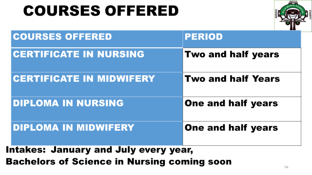 VMHospital24's tweet photo. Our nursing and Midwifery School (St. Lawrence Villa) has opportunities for every individual interested in pursuing  a career in Nursing and midwifery. 

Intakes are open in January and July every year!!

Find more info here👇
📞 +256 755906724
📍https://t.co/x8x2Y35NoM📍 https://t.co/9ijc8wMq40