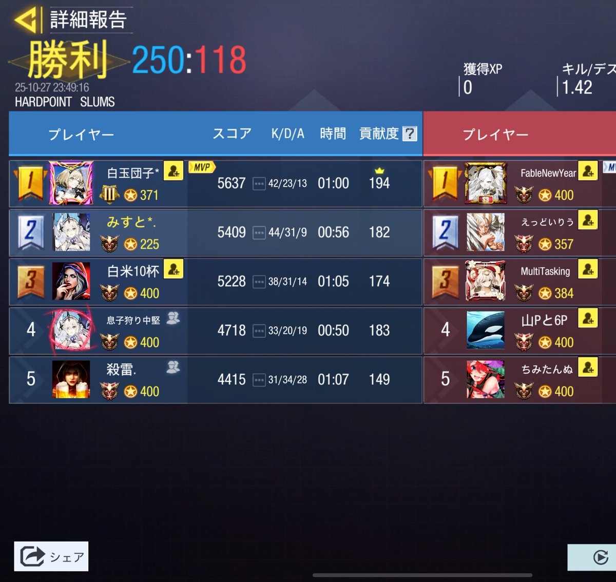 WALTZ【惡奴】 tweet media