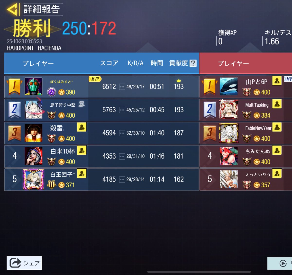 WALTZ【惡奴】 tweet media