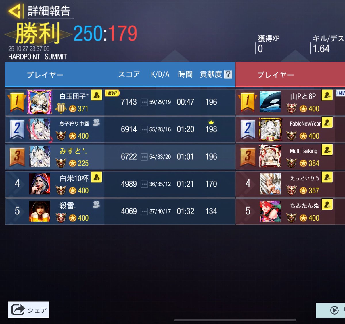 WALTZ【惡奴】 tweet media