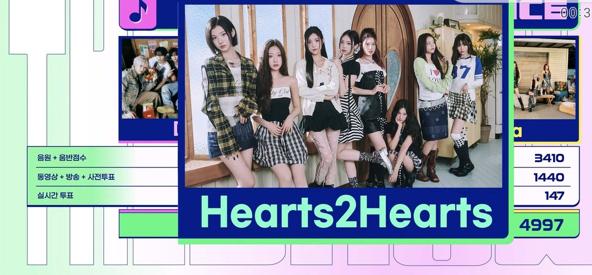 WE GOT THIS S2U😭🔥

#Focus1stWin
#Hearts2Hearts2ndWin