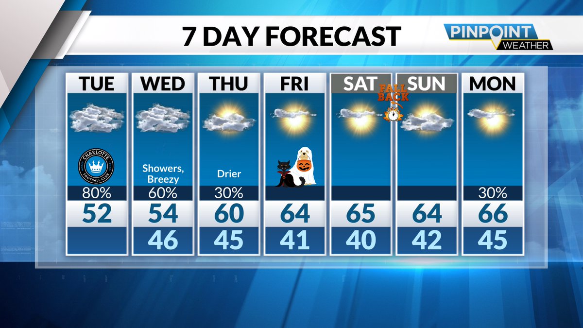 Jason Harper Queen City News tweet media