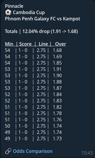 Suspicious Game tweet media