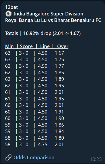 Suspicious Game tweet media