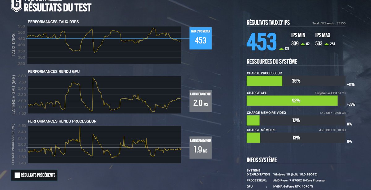 Sneekololo's tweet photo. Le avant // après #HexaBoost de @snite16 !

Après avoir changé de PC, j’ai de nouveau fait confiance à Snite et son équipe pour l’optimisation, et le résultat est top !

Si vous voulez aussi booster votre PC : https://t.co/dQitHpFvWr

(ps : c’est pas sponso) https://t.co/2vdU0gXmrT