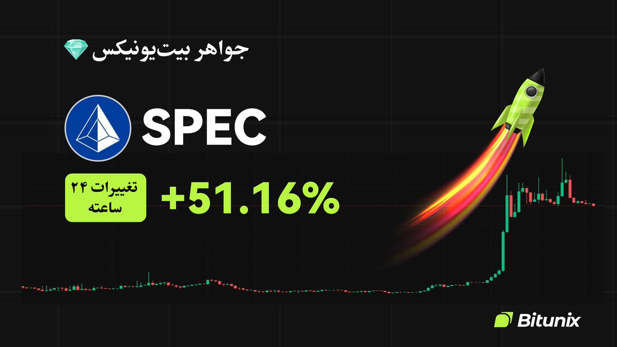 BitunixFA's tweet image. 💎 جواهر امروز بیت‌یونیکس!

📈 رمزارز $OL فقط تو ۲۴ ساعت گذشته ٨٨.۰٢٪ رشد کرده!

🧲 شاید هنوز دیر نشده برای ورود هوشمندانه!
🎯 همین حالا بررسیش کن: اینجا کلیک کنید short.bitunixads.com/M0Y42lX1