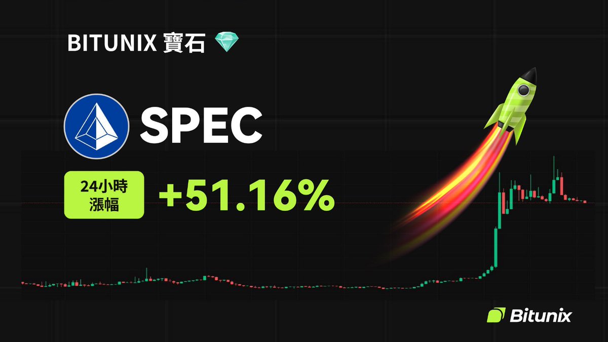 bitunix's tweet image. 💎 BITUNIX 寶石 💎
$SPEC @Spectral_Labs
📈 24H 漲幅: +51.16%
📆 上架於 2024/11/22
🚀 立即交易 
bitunix.com/spot-trade/SPE…