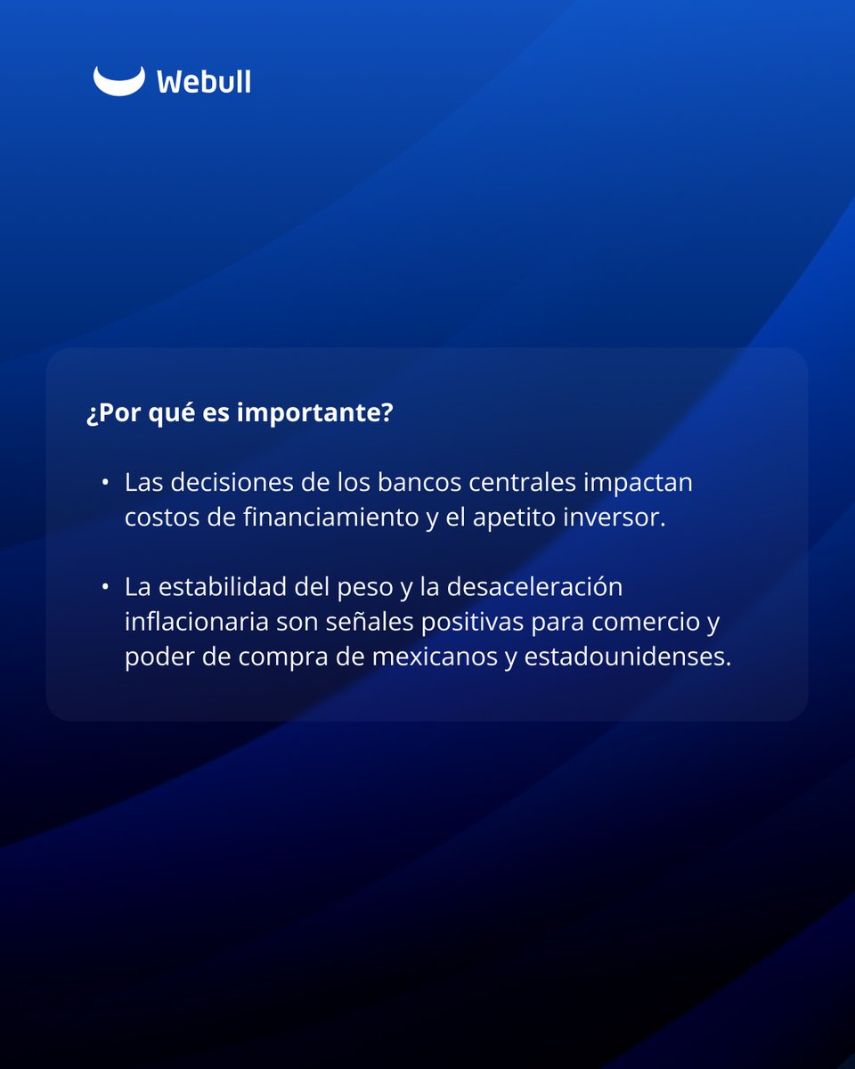 webull_mexico's tweet image. Webull Market Brief:  Tu dosis diaria de información sobre el comportamiento de los mercados.