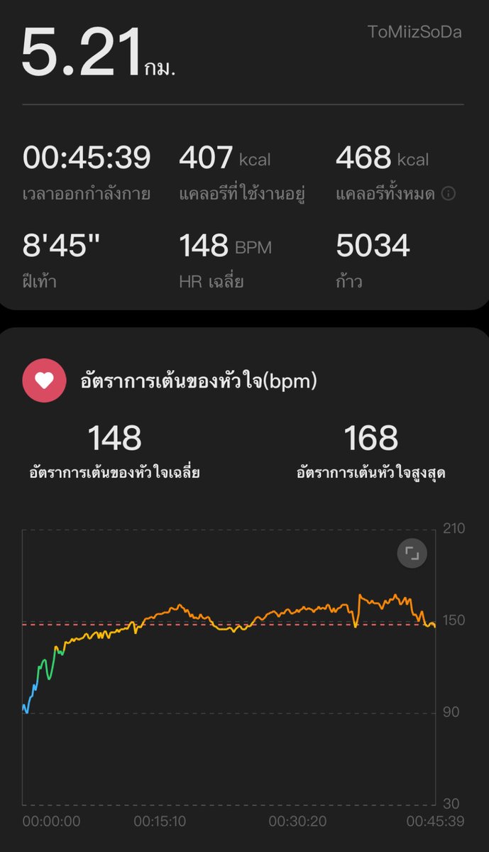 𝑺𝒐𝑫𝒂 ◡̈ 𝑮𝒊𝒓𝒍𝒇𝒓𝒆𝒆𝒏💕𝑭𝒂𝒏 𝑩𝒆𝒄𝒌𝒚 tweet media