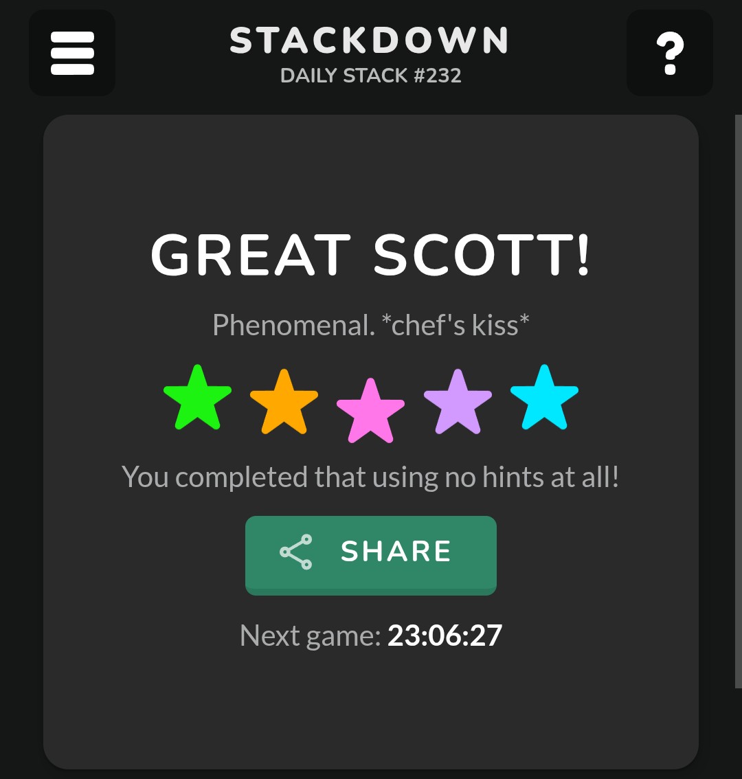 IYOPymzk's tweet image. やった！　初めてヒントなしで最後まで解いた！　🌟🌟🌟🌟🌟五つ星👍

#stack232 5/5
🌟🌟🌟🌟🌟
⏱️ 7m 5s
🔥 streak: 19
🏆 #stackdownelite
puzzlist.com/stackdown