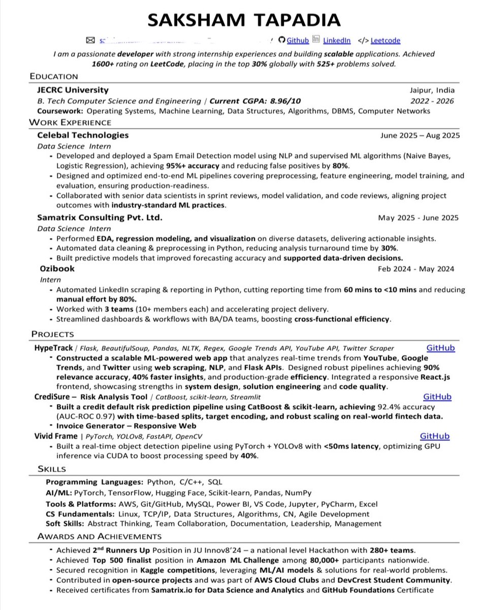 Saksham_Tapadia's tweet image. My resume is not getting selected for offcampus applications.
Where I might be lacking. It will be great help🙂