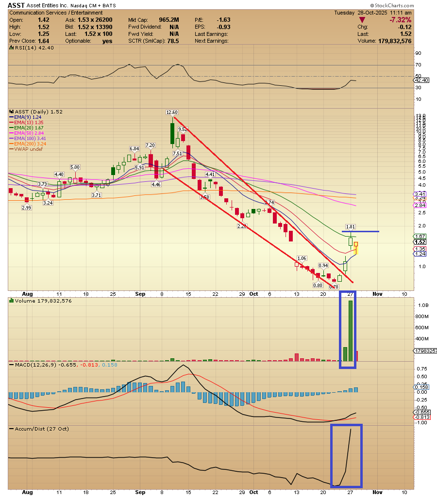 Antonio Costa tweet media
