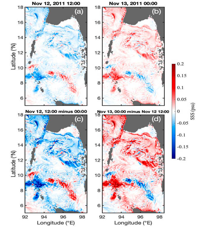 RemoteSens_MDPI's tweet image. 🧂🌊 Identification of Internal #Tides in #ECCO Estimates of #Sea #Surface #Salinity in the Andaman Sea

✍️ Bulusu Subrahmanyam et al.
🔗 brnw.ch/21wX0cH