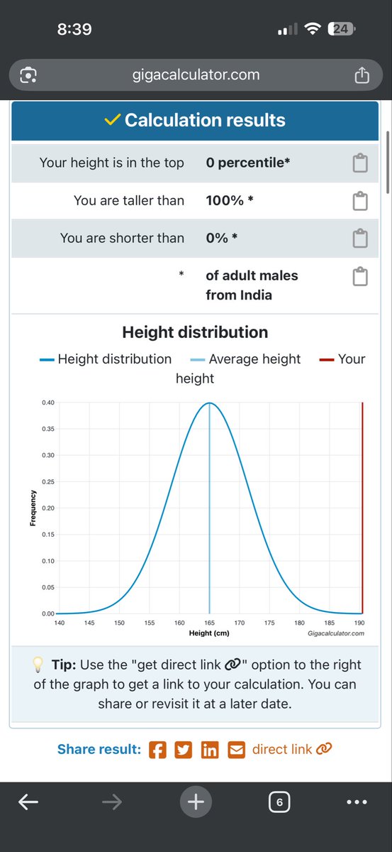 Gaurang kaushik tweet media