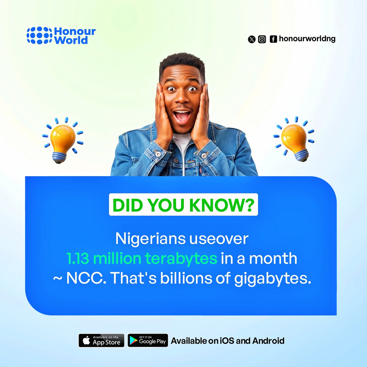 honourworldng's tweet image. 1.13 million terabytes. Every month??😱

E shock us too...

That’s how much data Nigerians burn through 😅

Do you believe this?

#dataconsumption #data #didyouknow
