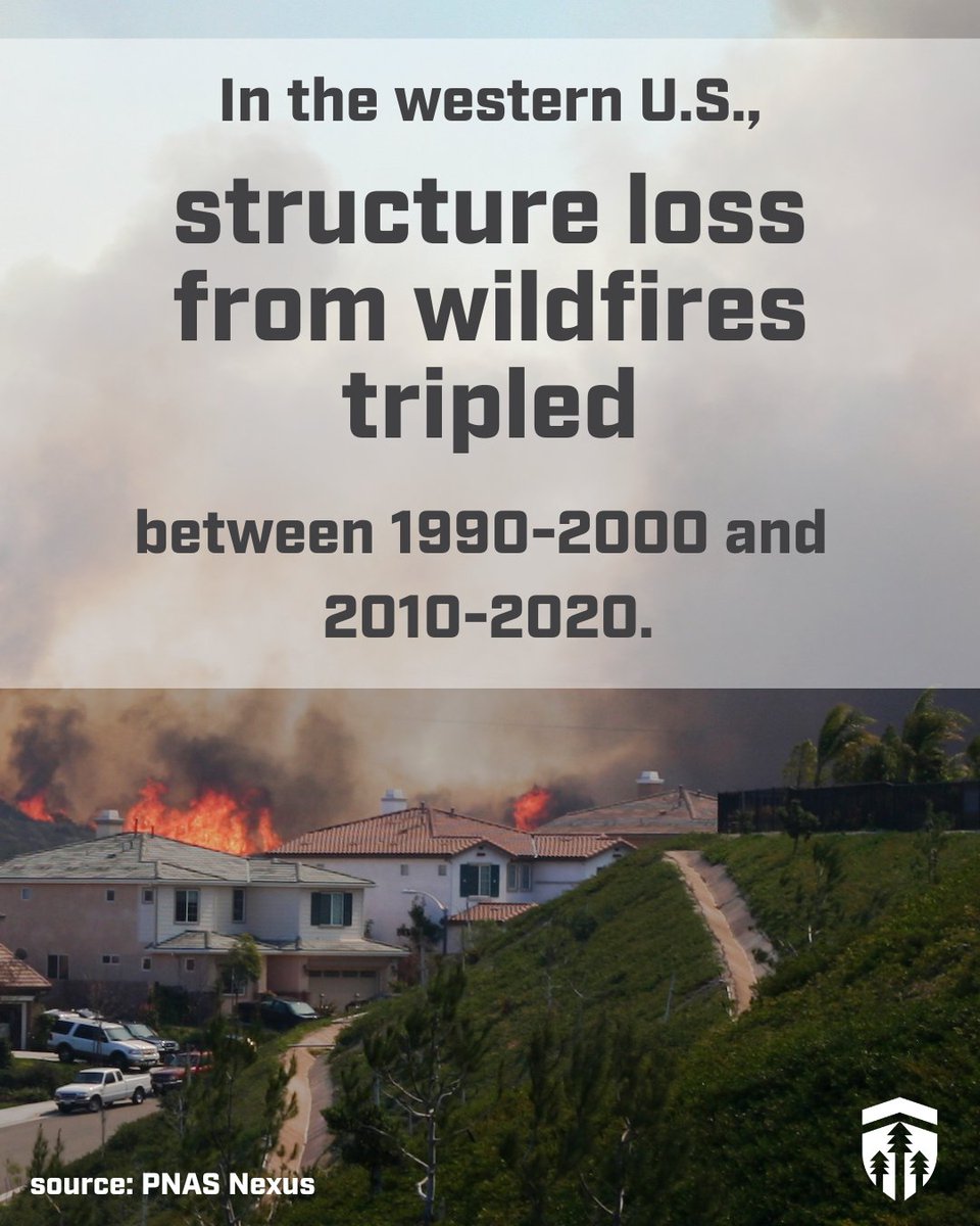 Wildfires pose a greater threat to American homes, businesses, and infrastructure than ever before.

Congress must do more to protect our communities in the face of crisis.