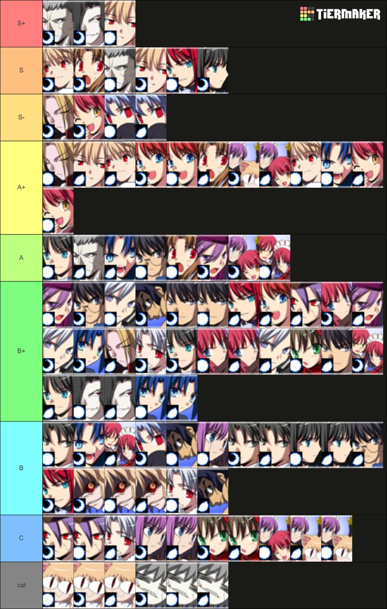 海外勢からリクエストあった現MBAACCのTierリスト作ってみました。
同ランク内は左の方が評価高め
1枚目:アーケード版環境
2枚目:PC版環境

B+からは左右差も環境差も関係ないレベルかなと思ってます
評価基準はツリーで書きます。