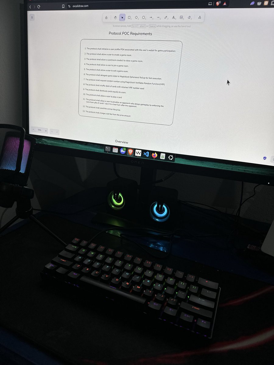 rustoshidev's tweet image. I’ve started drawing my PoC architecture diagram for my capstone project.

Big thanks to my teachers @solanaturbine for today’s lesson, and to @andrescorreia, @bergabman, and @japarjam for their guidance.