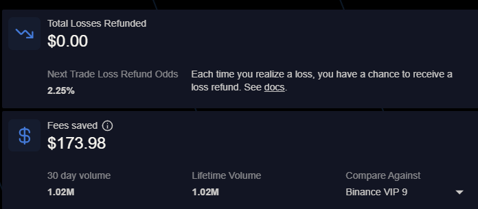 Variational has been able to save me from paying $511 in fees for $1M in trading volume if I were to be trading as a regular user on binance.

$409 in fees for a VIP 1 user
$358 in fees for a VIP 2 user
$327 in fees for a VIP 3 user 
$307 in fees for a VIP 4 user

The highest