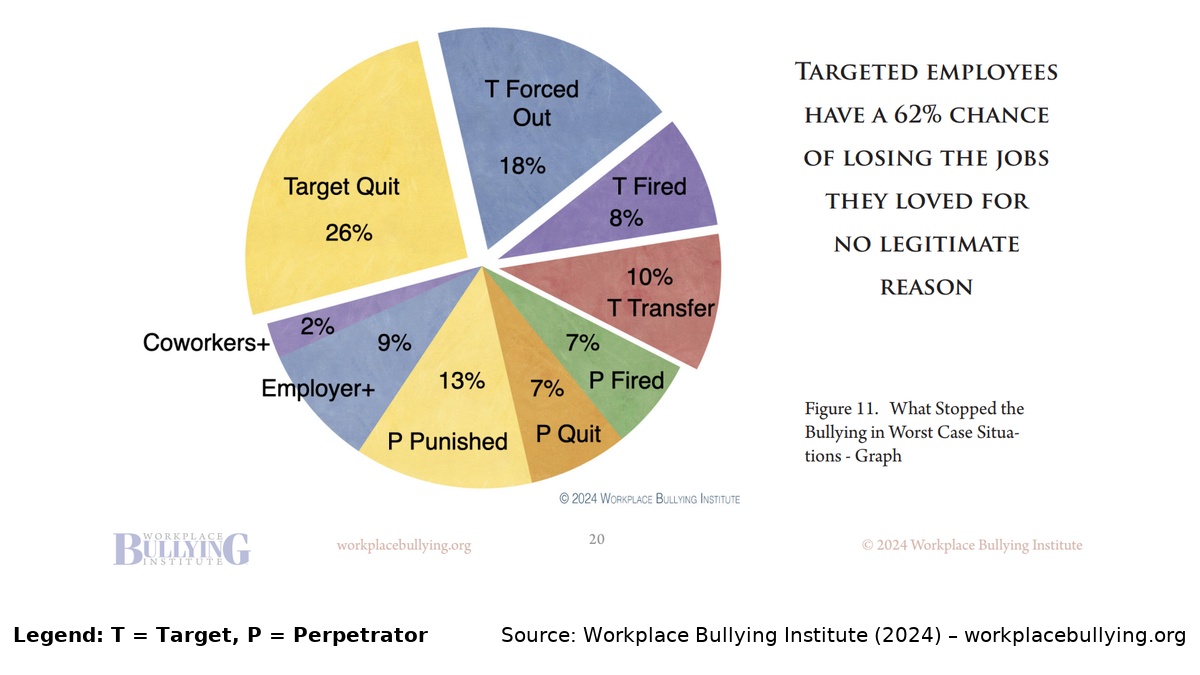 Danny Russell tweet media