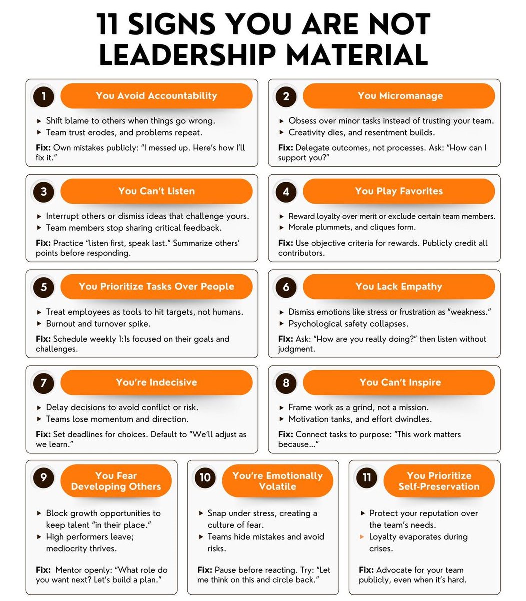 Stop doing these 11 things to lead better.