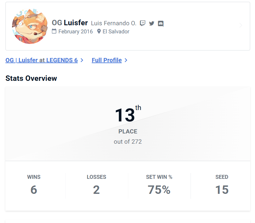 OG | Luisfer tweet media