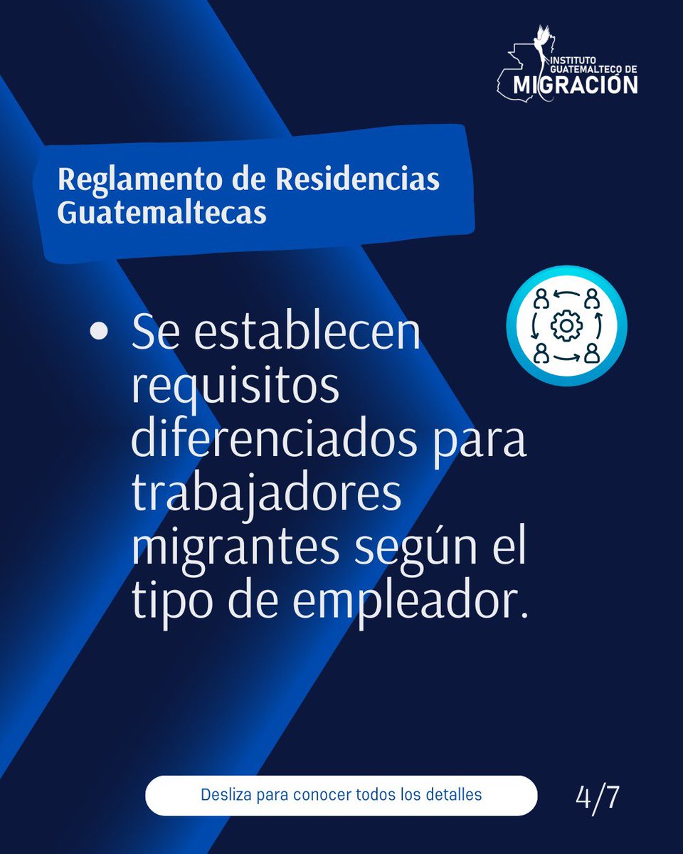 MigracionGuate's tweet image. #Extranjería | El Instituto Guatemalteco de Migración fortalece su marco normativo con nuevos reglamentos. 1/2 🧵