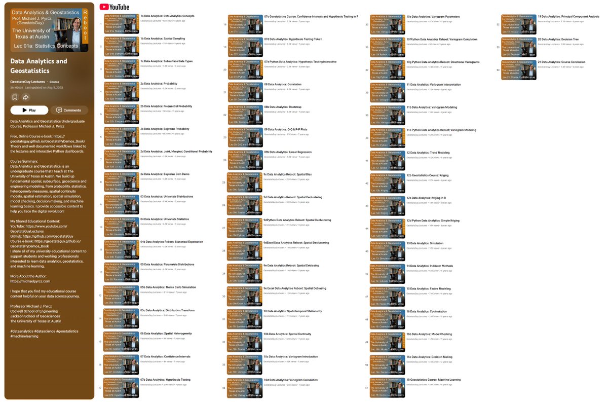 GeostatsGuy's tweet image. 🚀 When I say I’m sharing my entire #DataAnalytics and #Geostatistics course with anyone eager to learn — I’m not joking! 😀📊
🎓 Here it is! Imagine, every lecture is paired with a free online e-book, plus hands-on, well-documented #Python workflows and interactive dashboards…