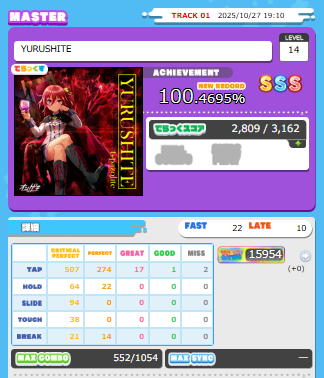 もうダメ。。。