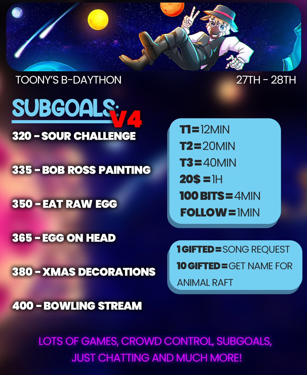 Can't believe I'm saying this.. but VERSION 4 of the subathon goals...

This is legit a dream come... like WHAT!!!

LIVE RN: twitch.tv/toonystudiosli…