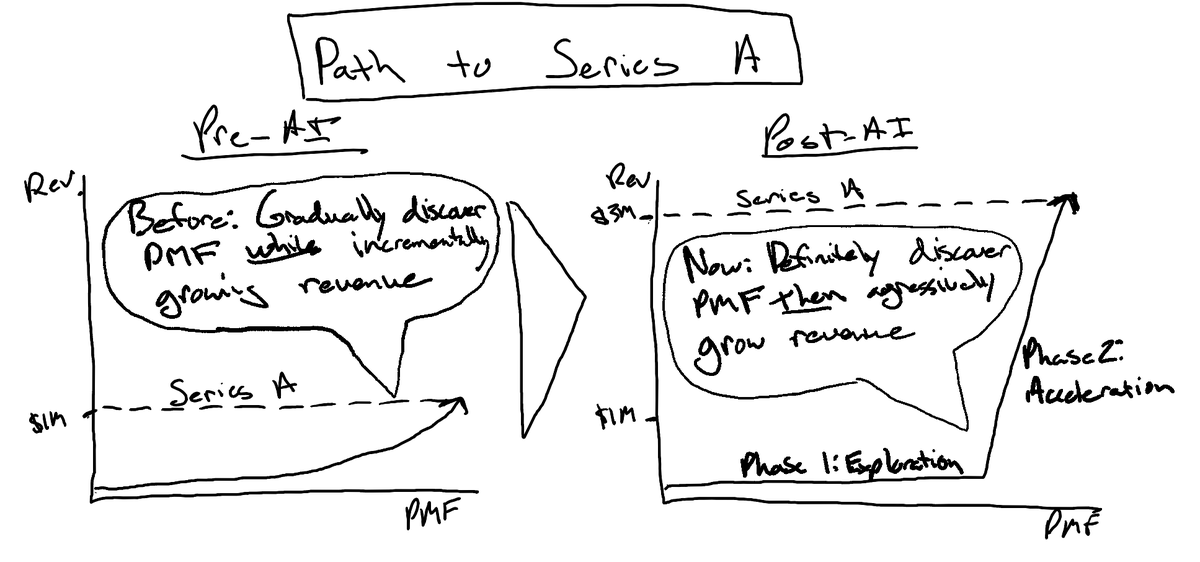 Patrick Salyer tweet media