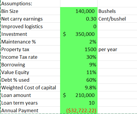Mike and Jeff show @AgrisAcademy tweet media