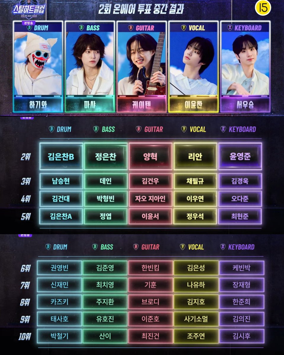 はる様•*¨*•.¸♬︎ Handicapper× - YouTube