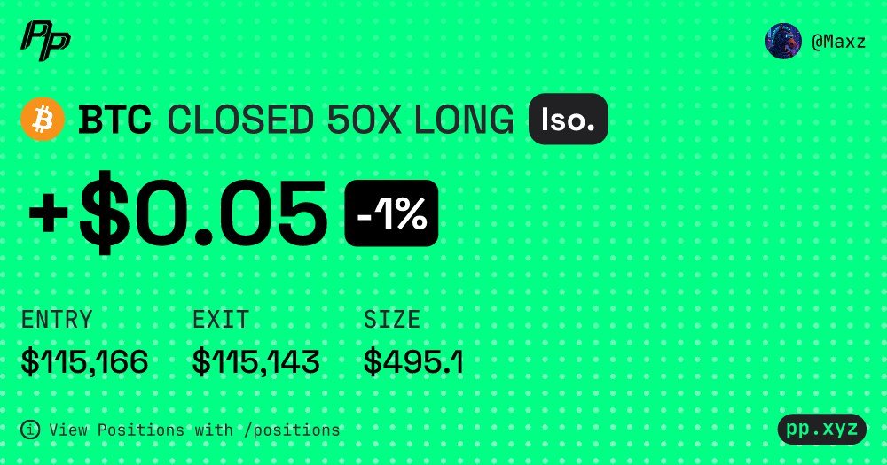 MaxM_97's tweet image. Here’s my latest PnL card for #dYdXPocketProBot 📊💥 

Challenge #4 done! 🔥

 Posted my trade &amp;amp; PnL card! let’s see yours! #Challenge04