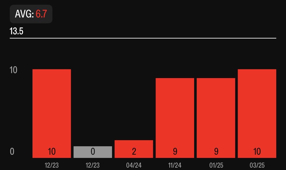 BREEZO🍀 tweet media