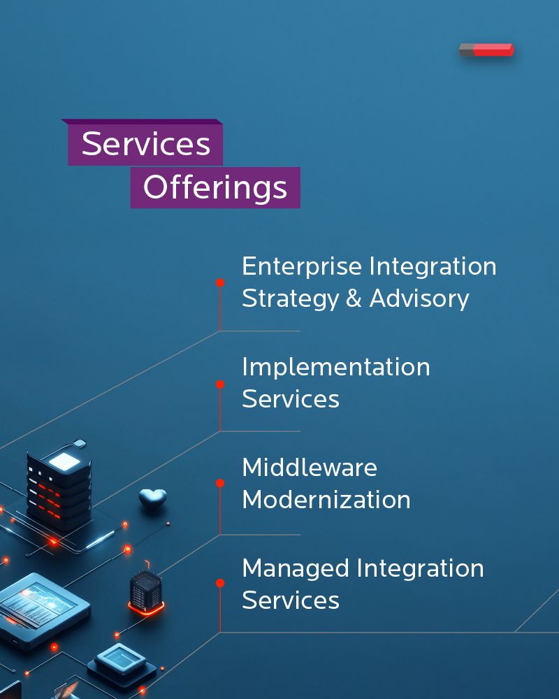 birlasoft's tweet image. Unlock the full potential of your digital ecosystem with Birlasoft's Enterprise Integration services. Our solutions ensure smooth data flow, enhanced connectivity, and robust integration across your enterprise. Stay ahead in the digital age with our cutting-edge integration…