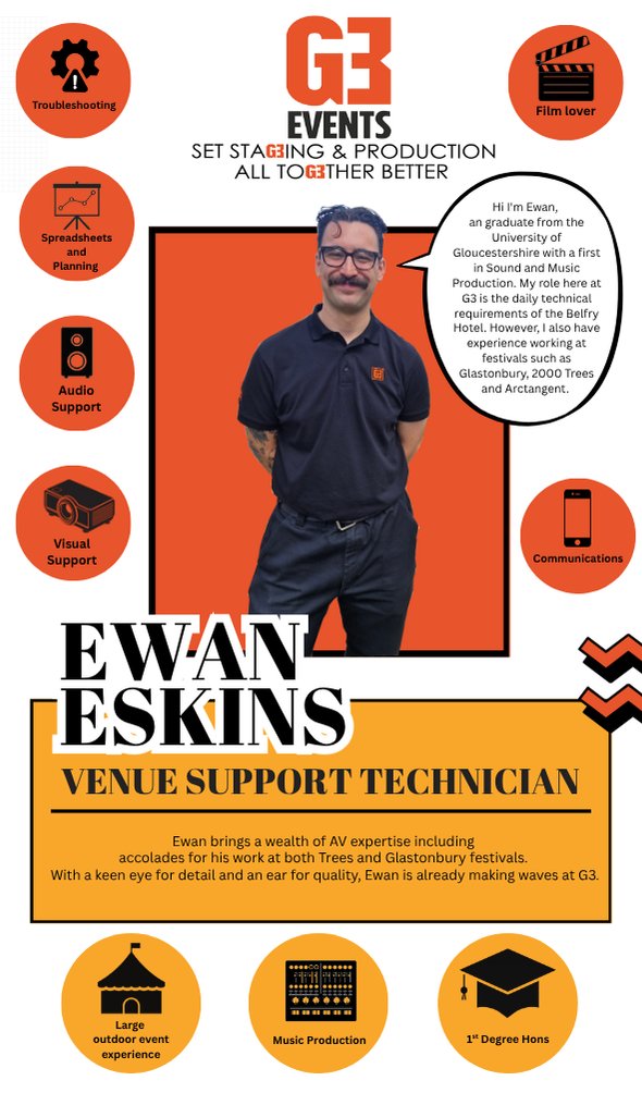 G3 Events Limited tweet media