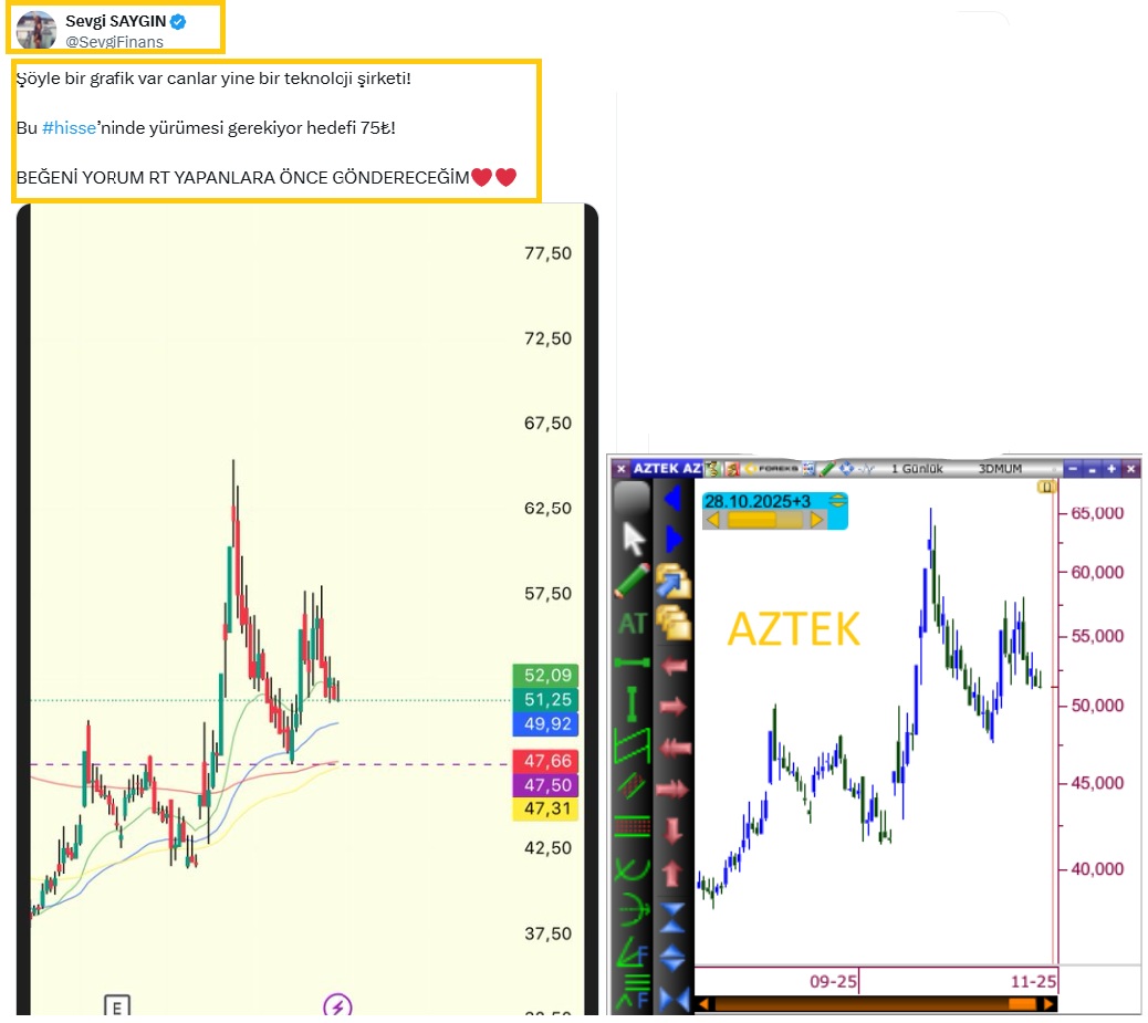 ardaliO1O2O3's tweet image. #AZTEK 
HOCA Hisssenin adi haric herseyi paylasmis zaten🙂