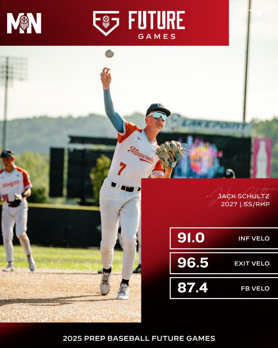 Prep Baseball Minnesota tweet media