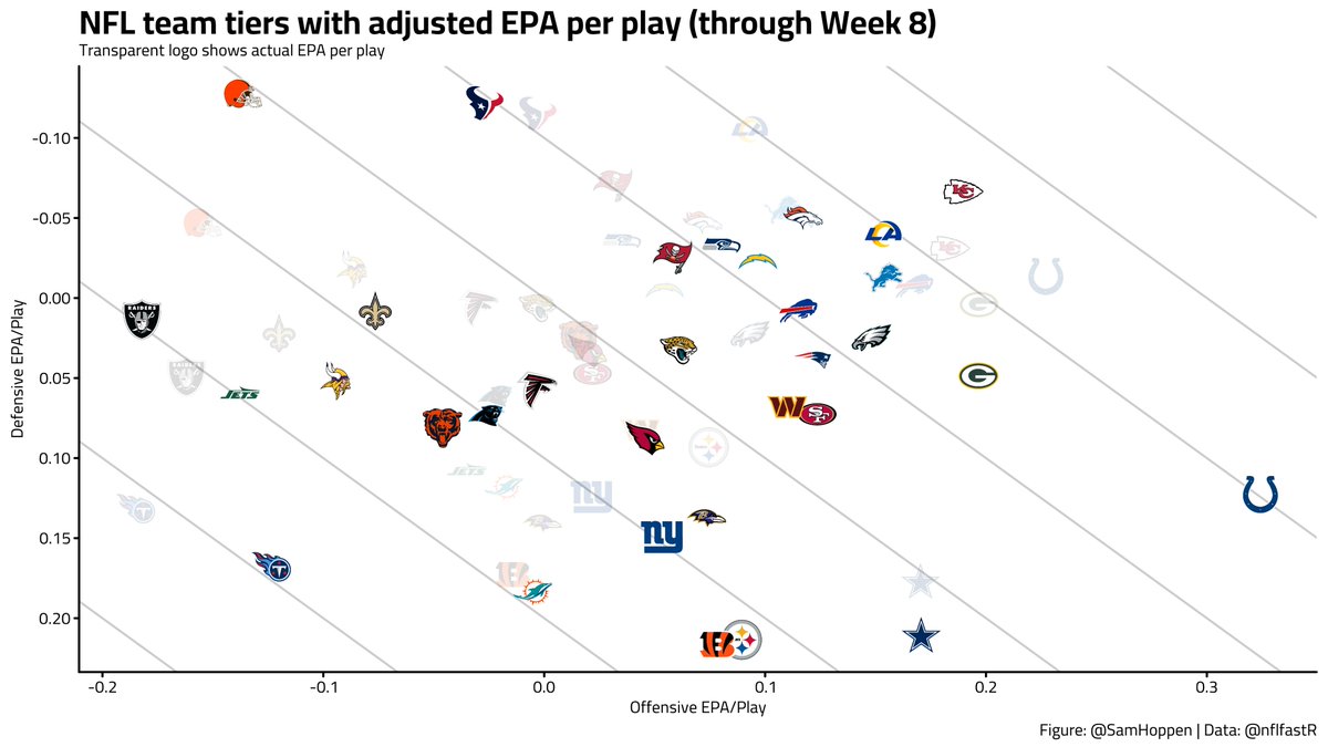 Sam Hoppen tweet media
