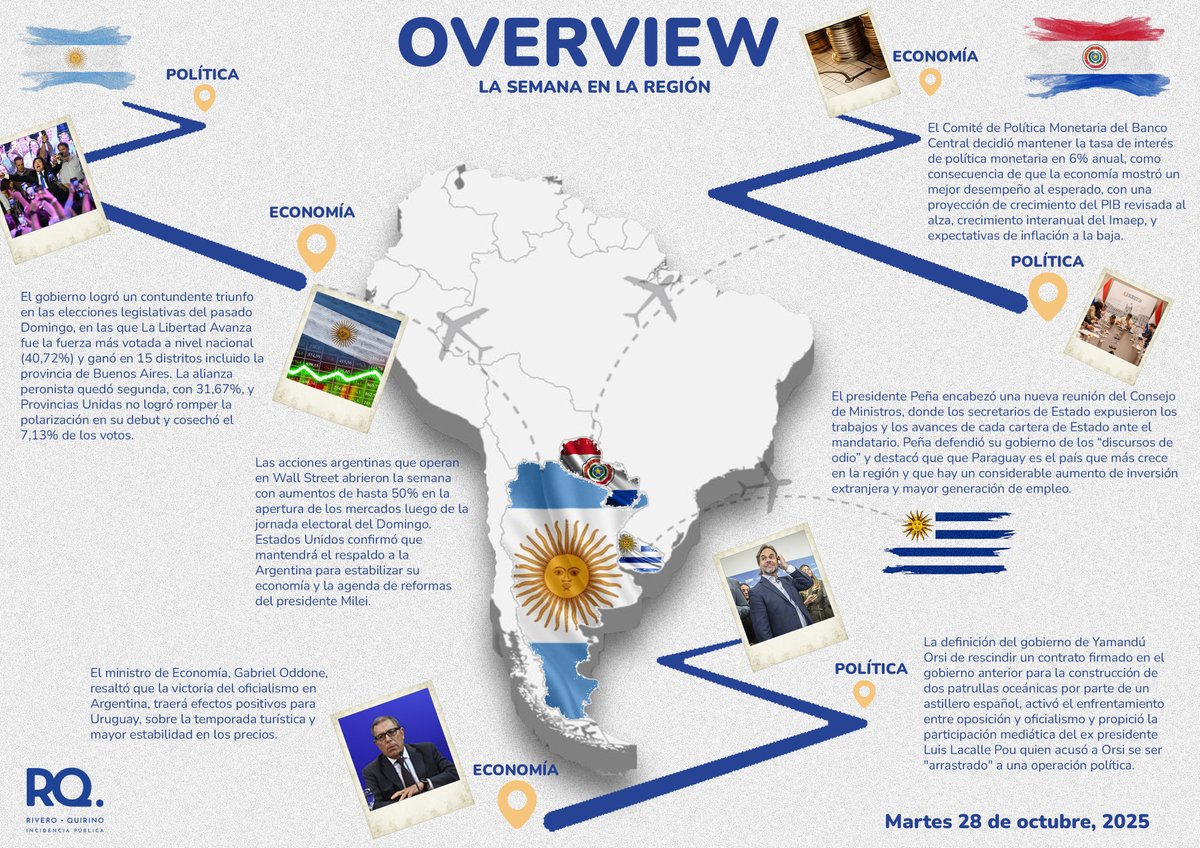 Sin categorizar Archives - MAAP, image size:1200x848