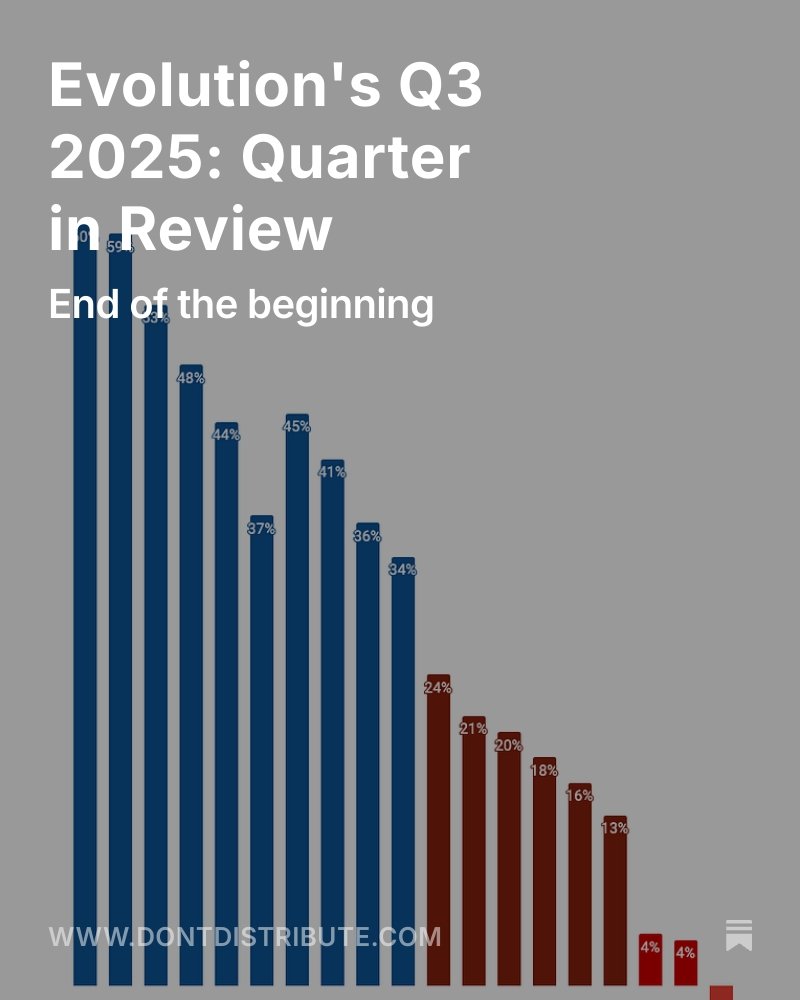 Ali Gündüz tweet media