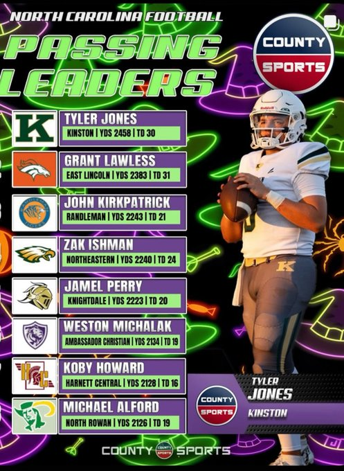 Tyler Jones tweet media